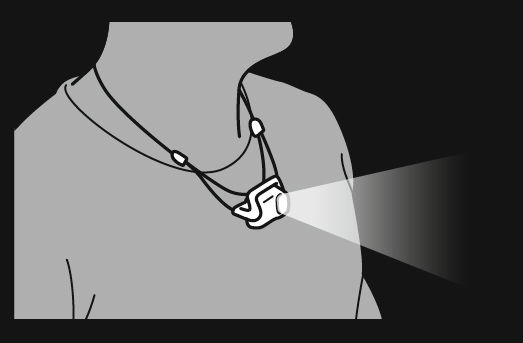 Petzl Stirnlampe Kopfleuchte Bindi