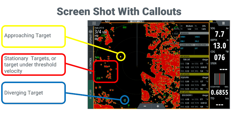 Simrad Halo Radar Velocity Track Freischaltung
