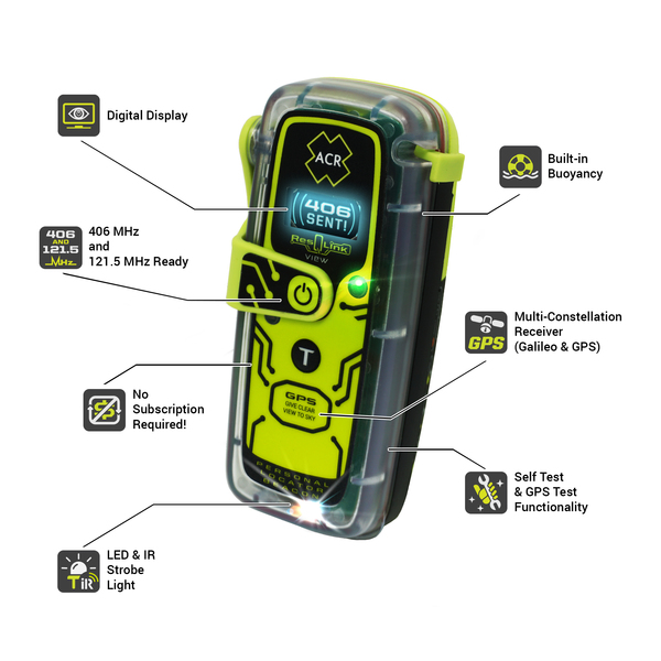ACR ResQLink 400 PLB View mit LCD Display