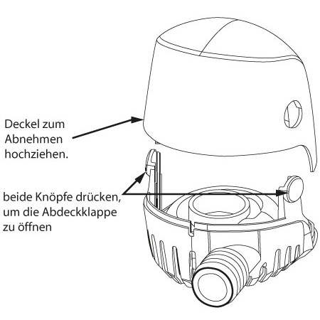 Whale Lenzpumpe Orca (verschiedene Typen)