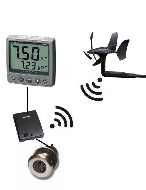 SILVA NEXUS NX Start Paket 1 (inkl. Anzeige und Geber)