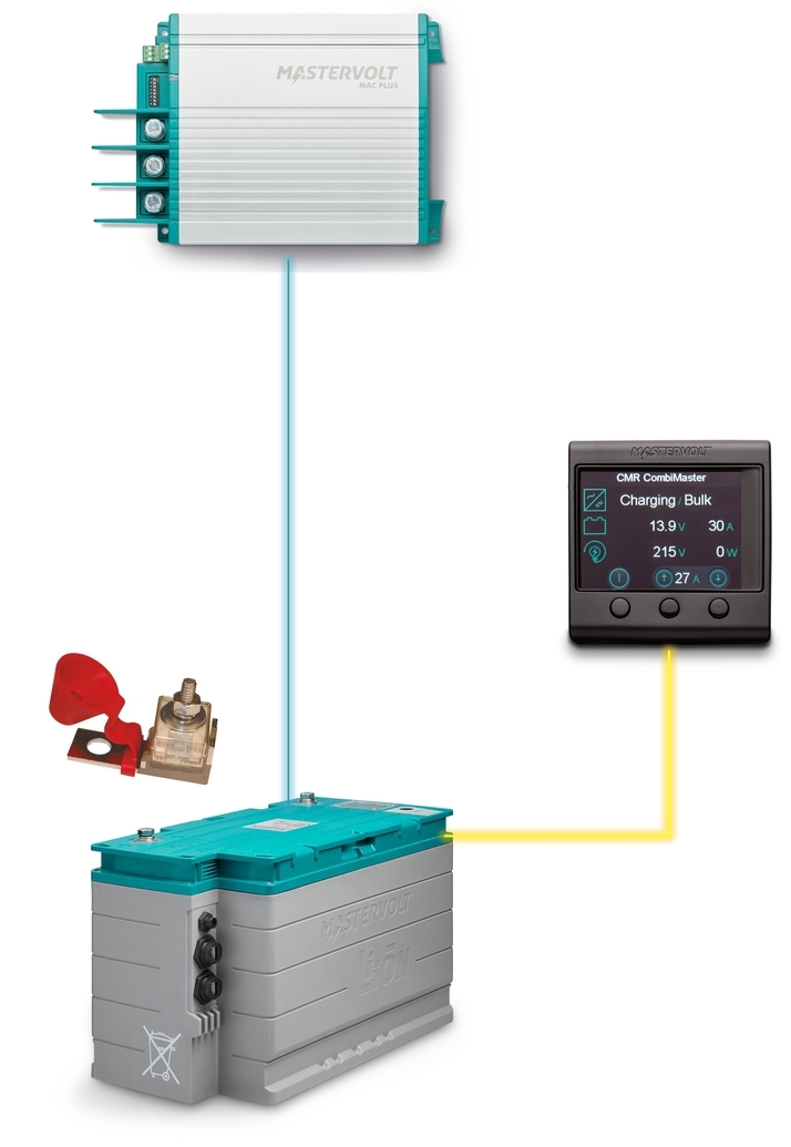 Mastervolt MLI 12/1250 Mac Plus DC/DC System Set (12V)