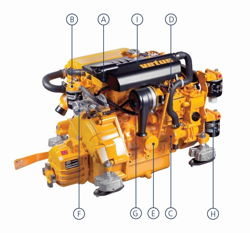 Vetus Marine Dieselmotor Mitsubishi M2.18